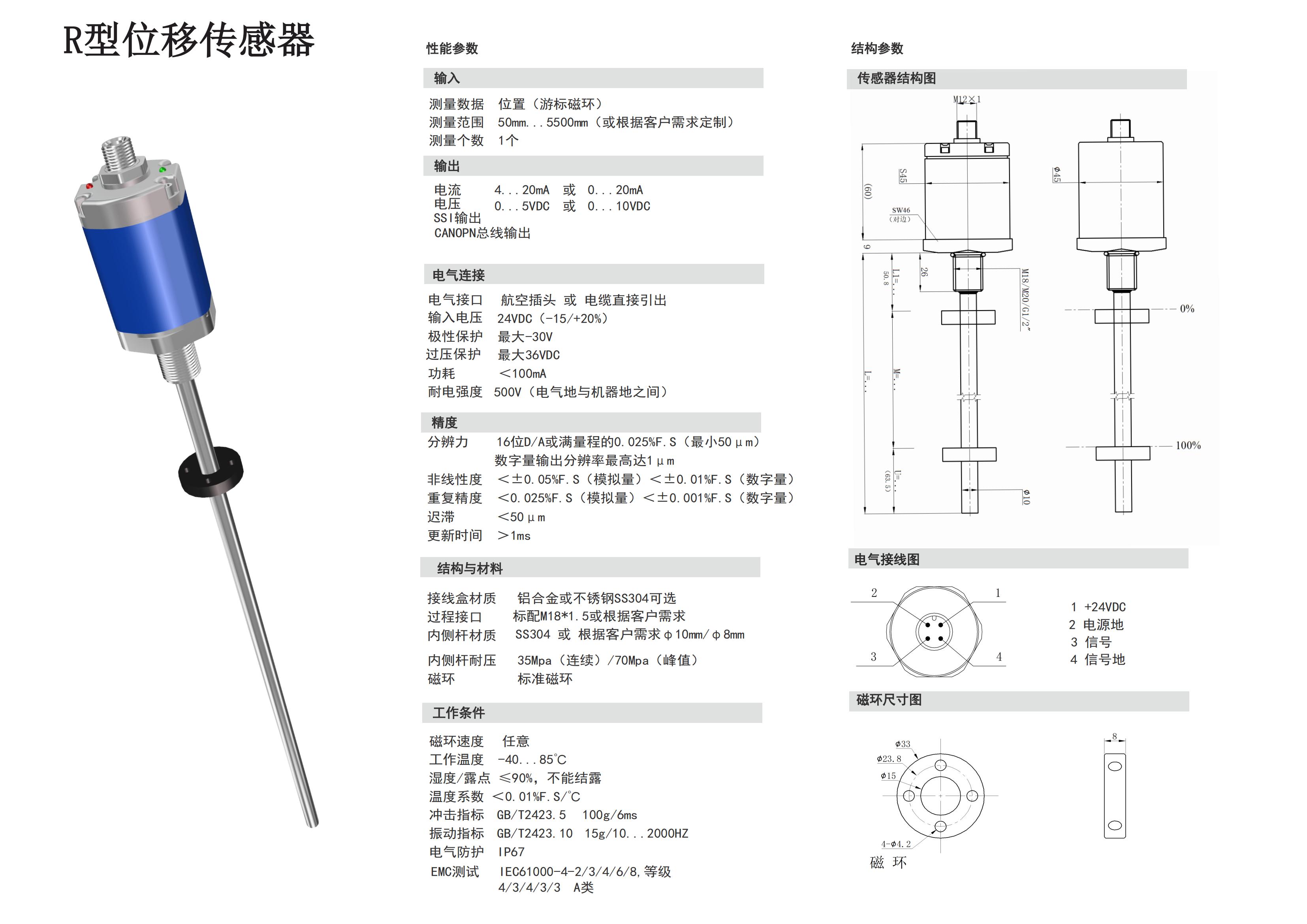 1.磁致伸缩样页_03.jpg